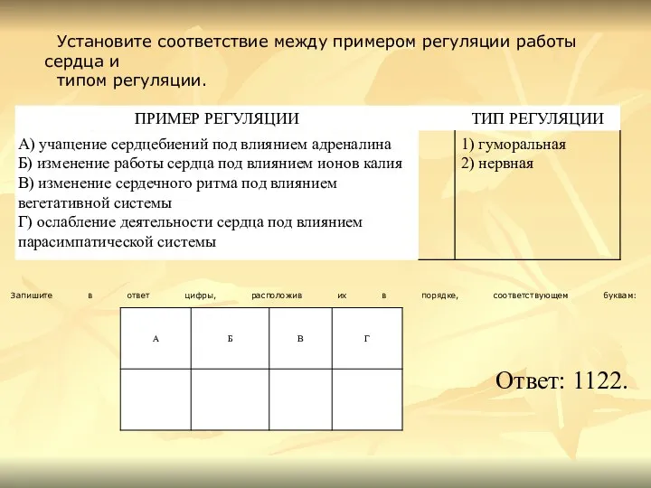 Запишите в ответ цифры, расположив их в порядке, соответствующем буквам: Установите