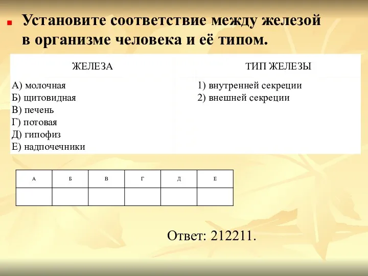 Установите соответствие между железой в организме человека и её типом. Ответ: 212211.