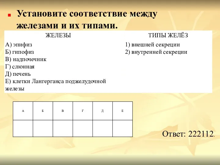 Установите соответствие между железами и их типами. Ответ: 222112.