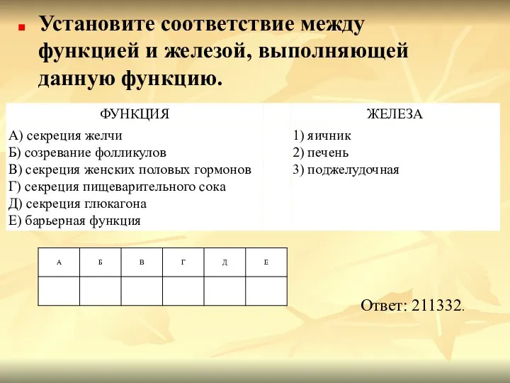 Установите соответствие между функцией и железой, выполняющей данную функцию. Ответ: 211332.