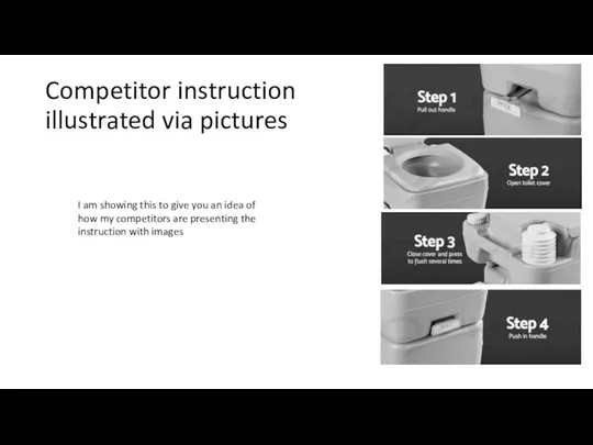 Competitor instruction illustrated via pictures I am showing this to give