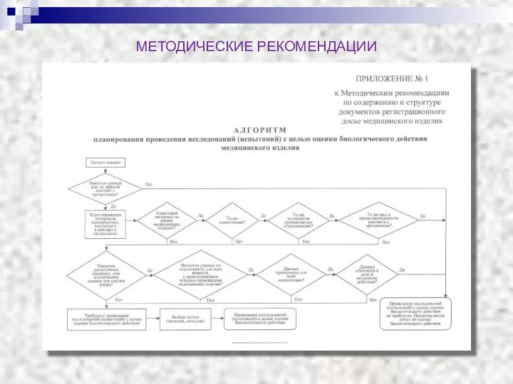 МЕТОДИЧЕСКИЕ РЕКОМЕНДАЦИИ