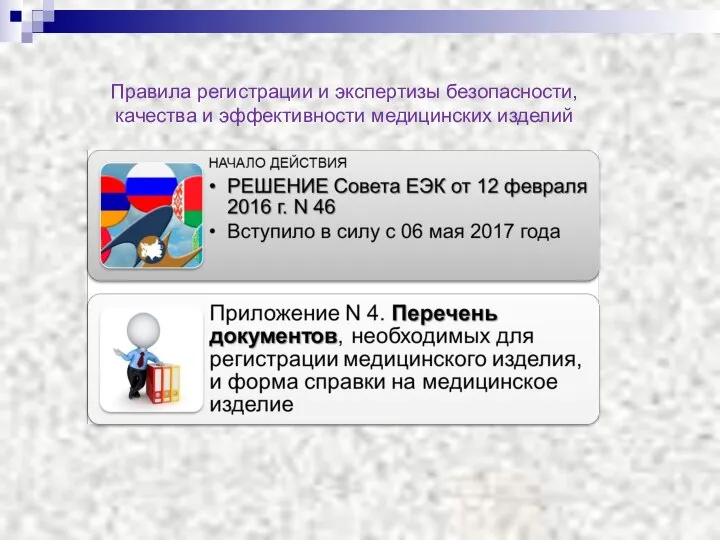 Правила регистрации и экспертизы безопасности, качества и эффективности медицинских изделий