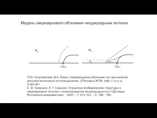 П.Ю. Георгиевский, В.А. Левин. Сверхзвуковое обтекание тел при наличии внешних источников