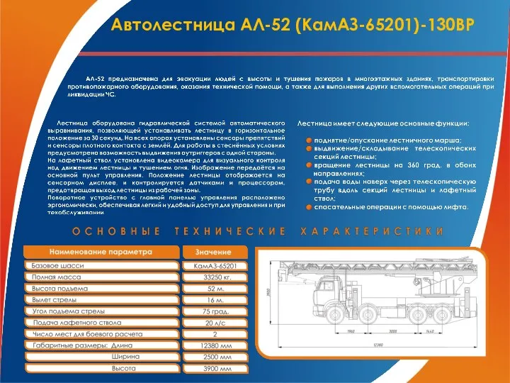 Автолестница АЛ-52 (КамАЗ-65201)-130ВР