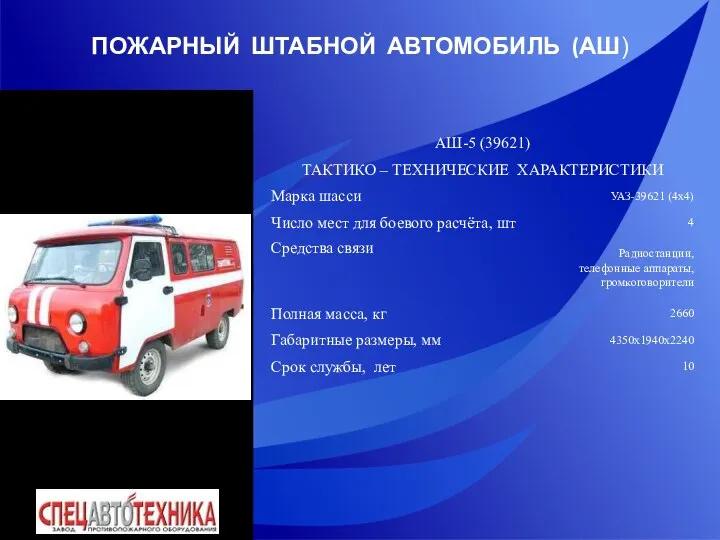 ПОЖАРНЫЙ ШТАБНОЙ АВТОМОБИЛЬ (АШ)