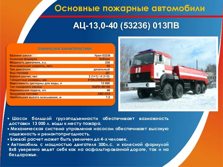 Основные пожарные автомобили АЦ-13,0-40 (53236) 013ПВ Шасси большой грузоподъемности обеспечивает возможность