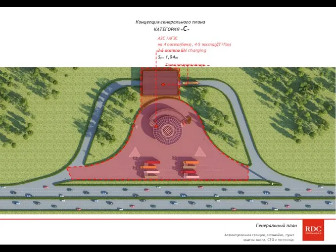 Генеральный план Автозаправочная станция, автомойка, пункт замены масла, СТО и гостиница