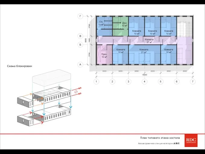 Схема блокировки План типового этажа хостела Автозаправочная станция категории A/B/C