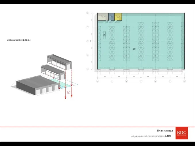 Схема блокировки План склада Автозаправочная станция категории A/B/C