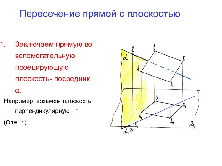 Пересечение прямой с плоскостью Заключаем прямую во вспомогательную проецирующую плоскость- посредник