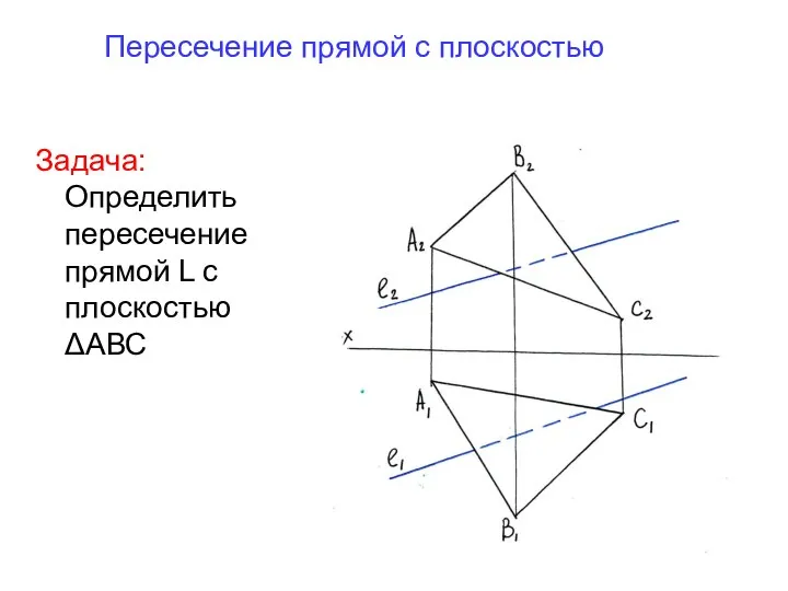 Пересечение прямой с плоскостью Задача: Определить пересечение прямой L с плоскостью ΔАВС