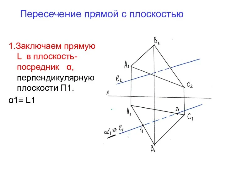 Пересечение прямой с плоскостью 1.Заключаем прямую L в плоскость-посредник α, перпендикулярную плоскости П1. α1≡ L1