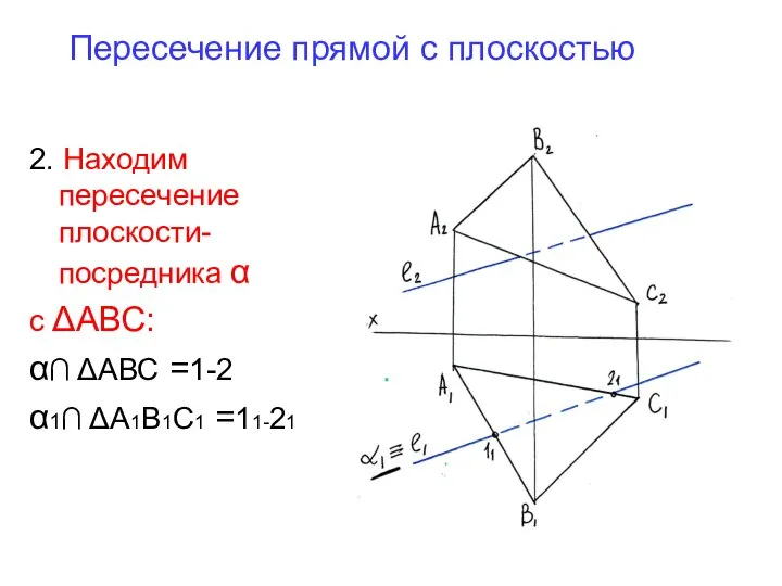 Пересечение прямой с плоскостью 2. Находим пересечение плоскости-посредника α с ΔАВС: