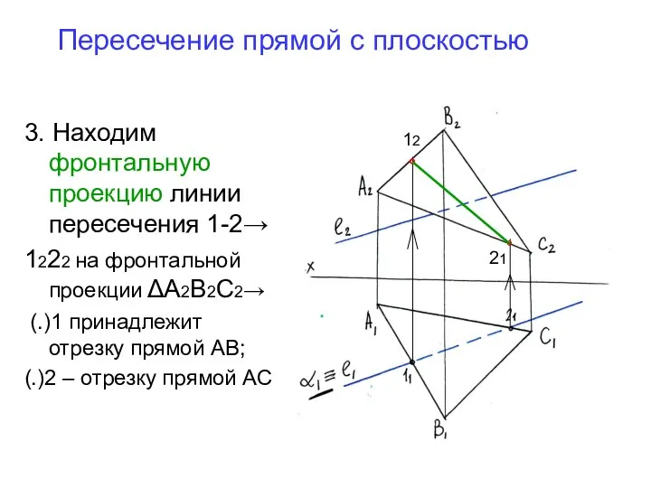 Пересечение прямой с плоскостью 3. Находим фронтальную проекцию линии пересечения 1-2→