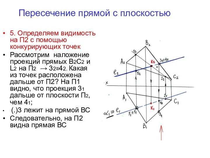 Пересечение прямой с плоскостью 5. Определяем видимость на П2 с помощью