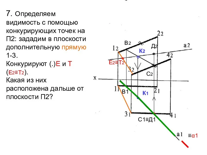 7. Определяем видимость с помощью конкурирующих точек на П2: зададим в