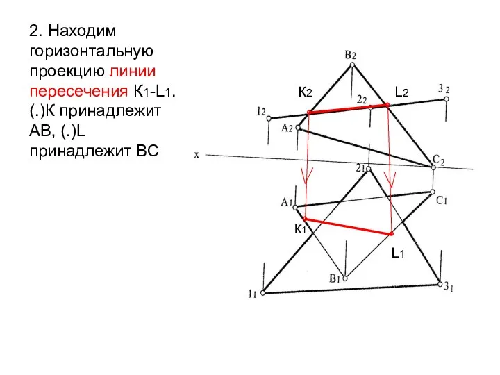 2. Находим горизонтальную проекцию линии пересечения К1-L1. (.)К принадлежит АВ, (.)L