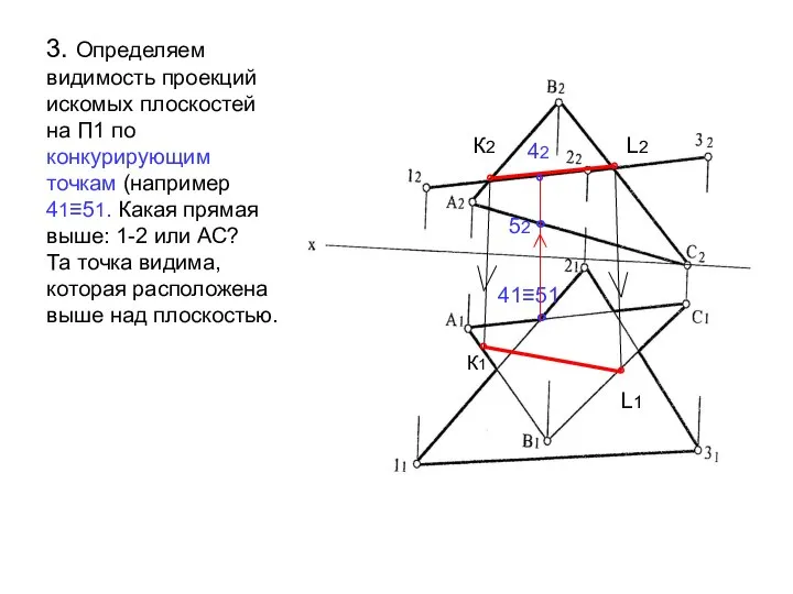 3. Определяем видимость проекций искомых плоскостей на П1 по конкурирующим точкам