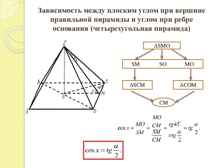 Зависимость между плоским углом при вершине правильной пирамиды и углом при