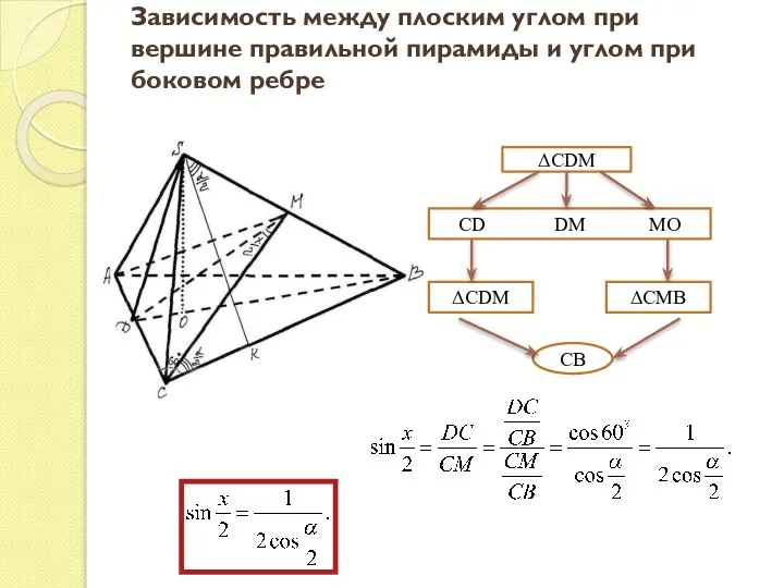 Зависимость между плоским углом при вершине правильной пирамиды и углом при
