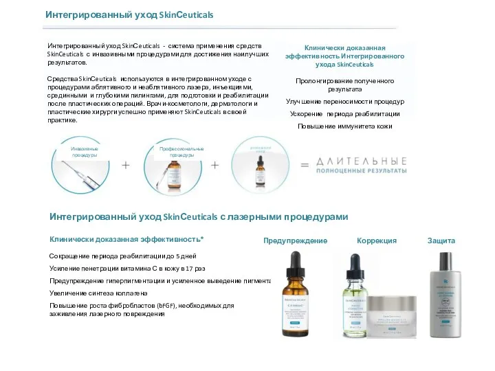 Интегрированный уход SkinСeuticals Интегрированный уход SkinСeuticals - система применения средств SkinCeuticals