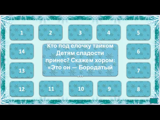 Кто под ёлочку тайком Детям сладости принес? Скажем хором: «Это он