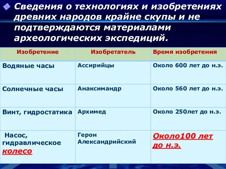 Сведения о технологиях и изобретениях древних народов крайне скупы и не подтверждаются материалами археологических экспедиций.