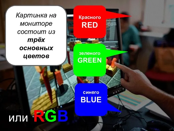 Картинка на мониторе состоит из трёх основных цветов Красного RED зеленого GREEN синего BLUE или RGB