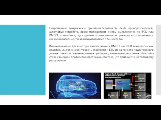 Современные микросхемы приемо-передатчиков, dc-dc преобразователей, automotive устройств, power-management систем выполняются по