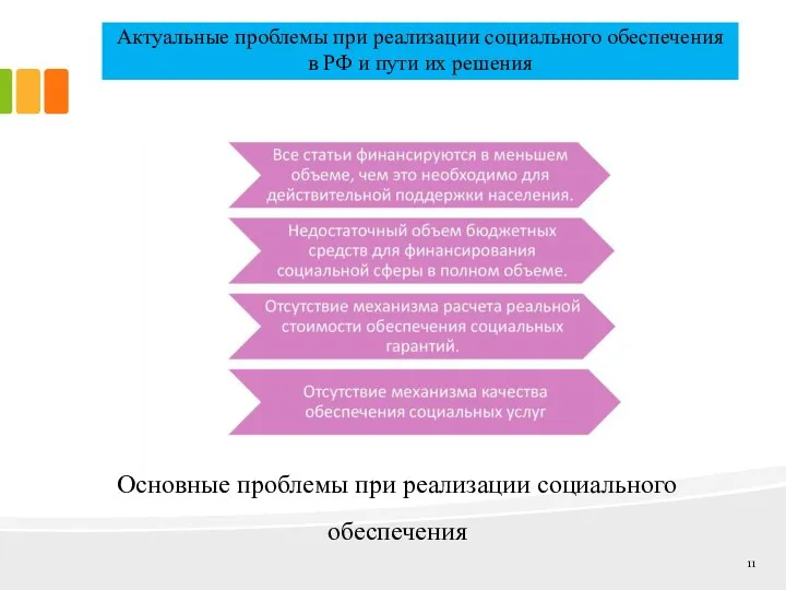 Актуальные проблемы при реализации социального обеспечения в РФ и пути их