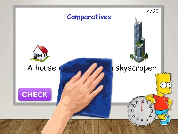 4/20 Comparatives A house is lower than a skyscraper CHECK