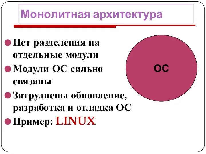 Монолитная архитектура Нет разделения на отдельные модули Модули ОС сильно связаны