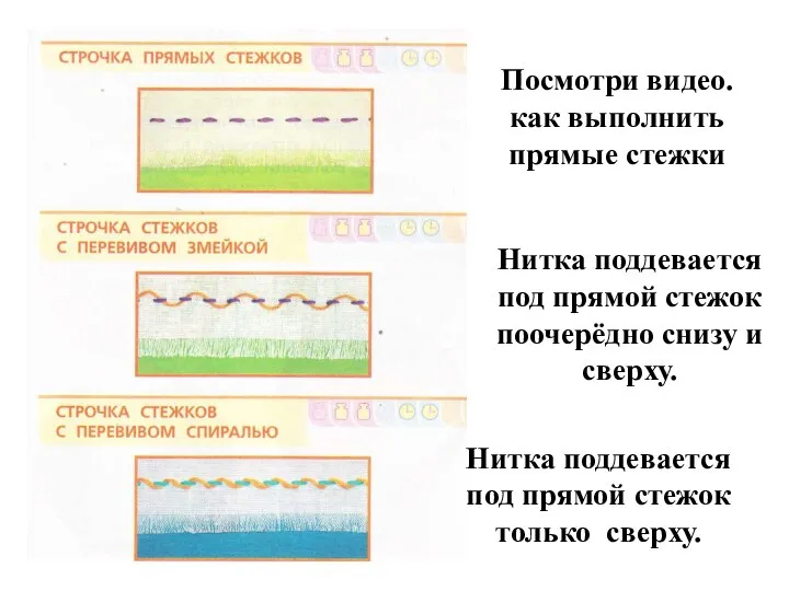 Нитка поддевается под прямой стежок поочерёдно снизу и сверху. Посмотри видео.