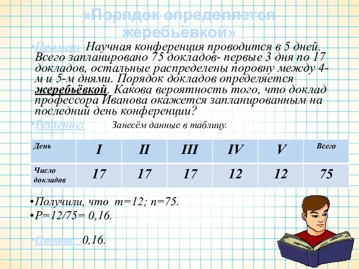 Пример: Научная конференция проводится в 5 дней. Всего запланировано 75 докладов-