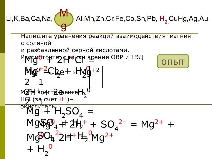 Напишите уравнения реакций взаимодействия магния с соляной и разбавленной серной кислотами.