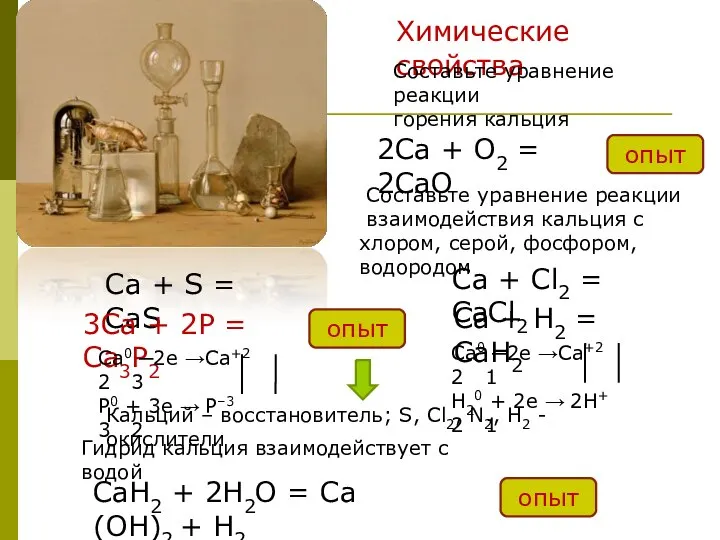 Химические свойства 2Ca + О2 = 2СаО Составьте уравнение реакции горения