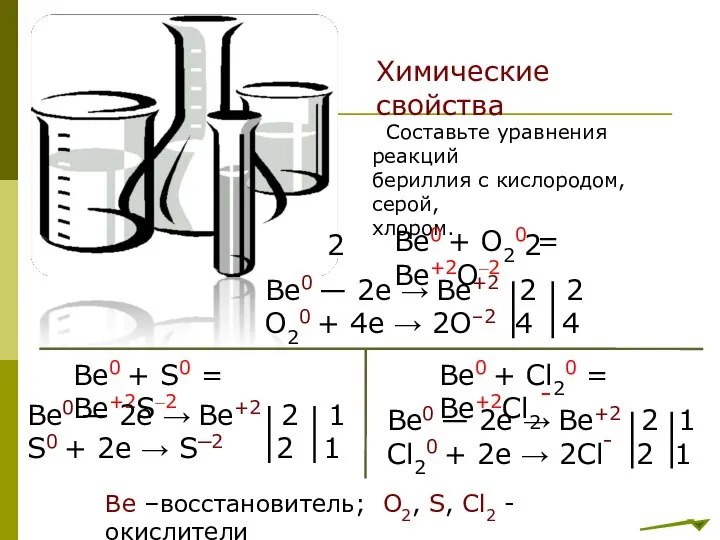 Химические свойства Составьте уравнения реакций бериллия с кислородом, серой, хлором. Be0