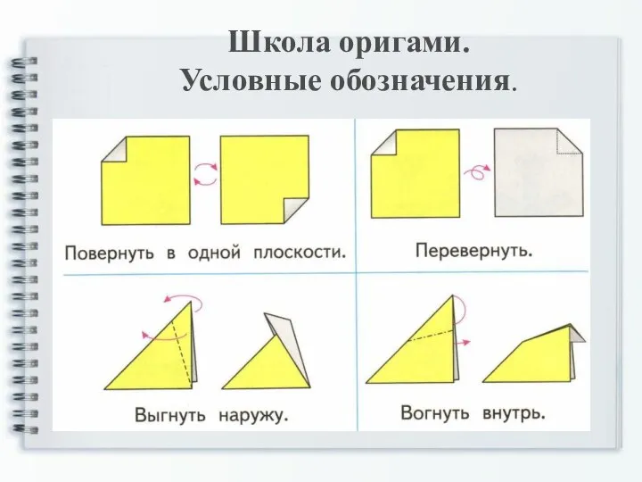 Школа оригами. Условные обозначения.