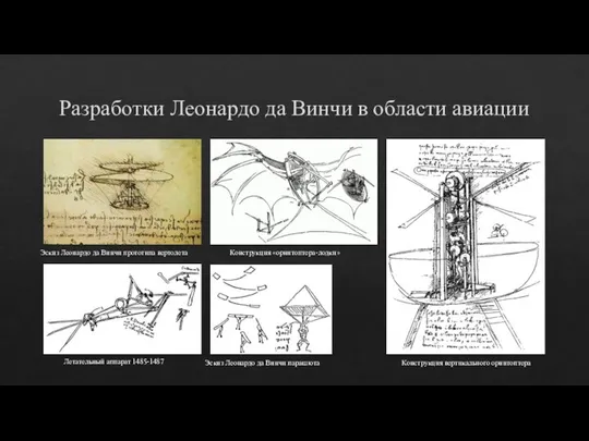 Разработки Леонардо да Винчи в области авиации Конструкция вертикального орнитоптера Конструкция