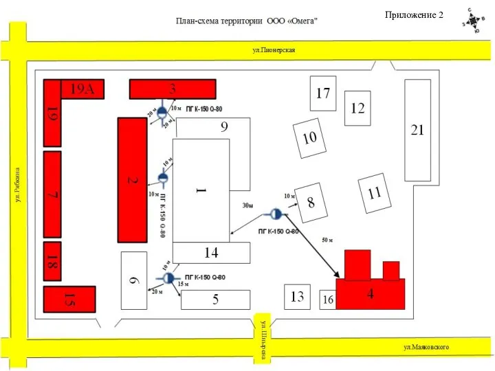 Приложение 2