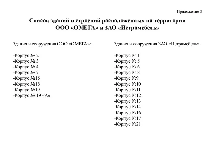 Здания и сооружения ООО «ОМЕГА»: -Корпус № 2 -Корпус № 3