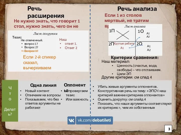 Не нужно знать, что говорит 1 стол, нужно знать, чего он