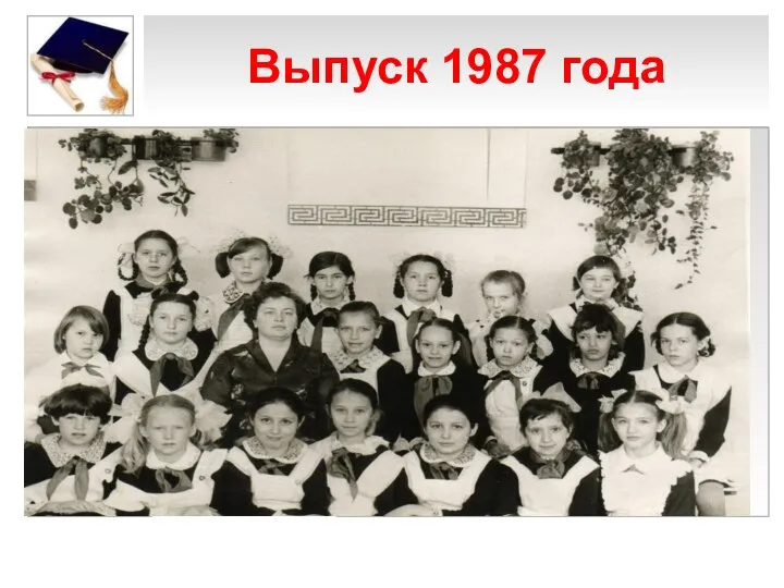 Выпуск 1987 года