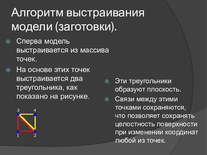 Алгоритм выстраивания модели (заготовки). Эти треугольники образуют плоскость. Связи между этими