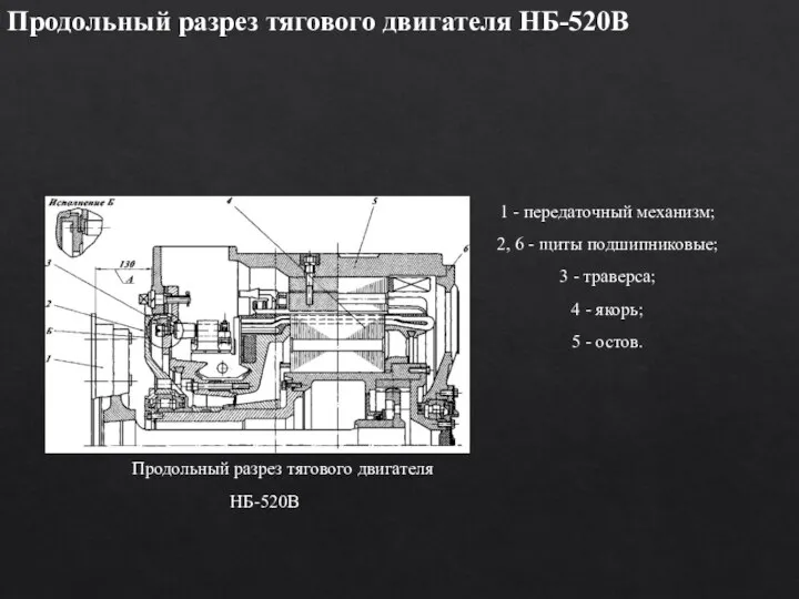 1 - передаточный механизм; 2, 6 - щиты подшипниковые; 3 -