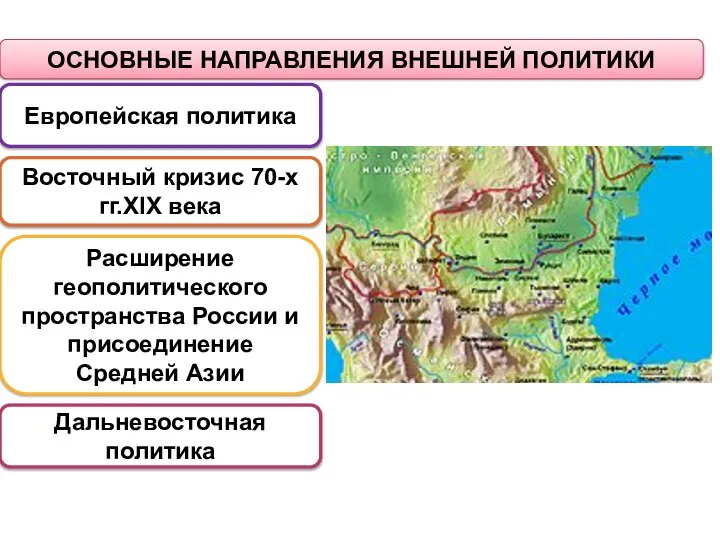 Дальневосточная политика Расширение геополитического пространства России и присоединение Средней Азии Восточный