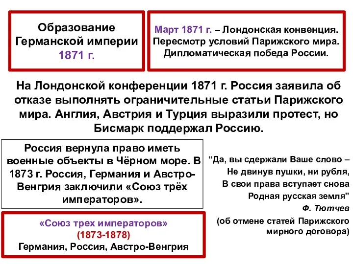 “Да, вы сдержали Ваше слово – Не двинув пушки, ни рубля,