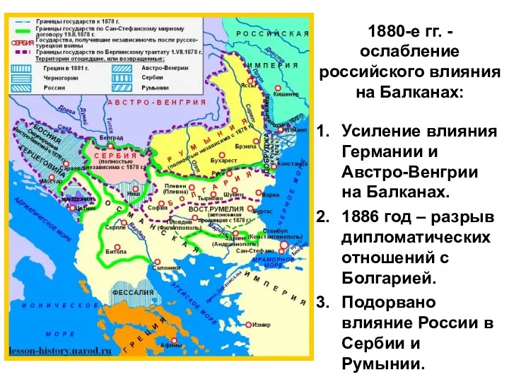 1880-е гг. -ослабление российского влияния на Балканах: Усиление влияния Германии и