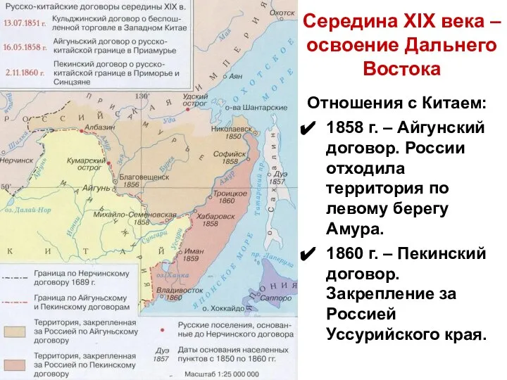 Середина XIX века – освоение Дальнего Востока Отношения с Китаем: 1858